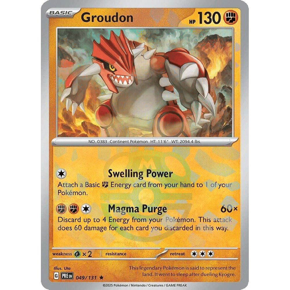 Groudon (Master Ball Pattern) - SV: Prismatic Evolutions (PRE)